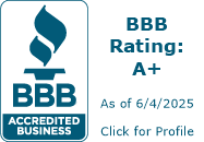 Roof Right, Inc. BBB Business Review